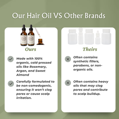 Vitality Hair Growth Oil